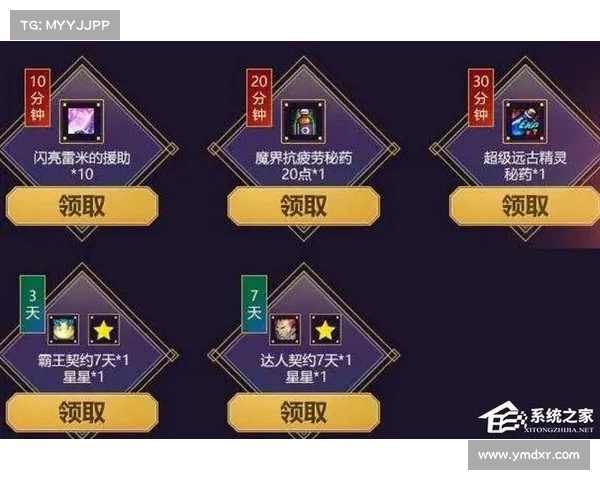 DNF游戏必备攻略：完整解析疲劳值管理