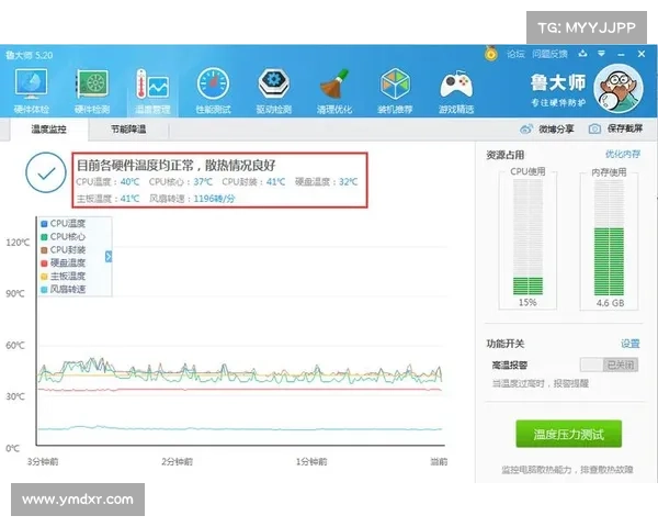 如何通过鲁大师全面评测电脑性能提升设备使用体验