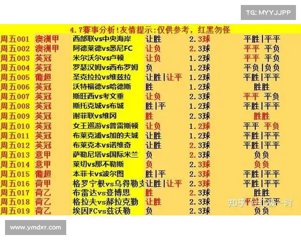 五大联赛风格差异解析：从战术体系到球员发展深入探讨